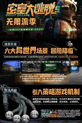 密室大逃脫 第五季20230531大神版